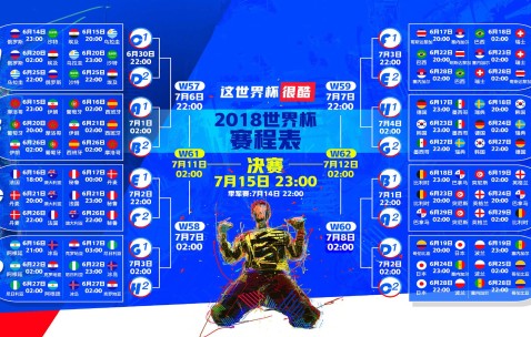 世界杯赛事看点-孙兴慜持续低迷与墨西哥队爆冷出局成近期足坛焦点